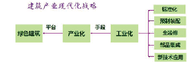 大港澳免费资科大全