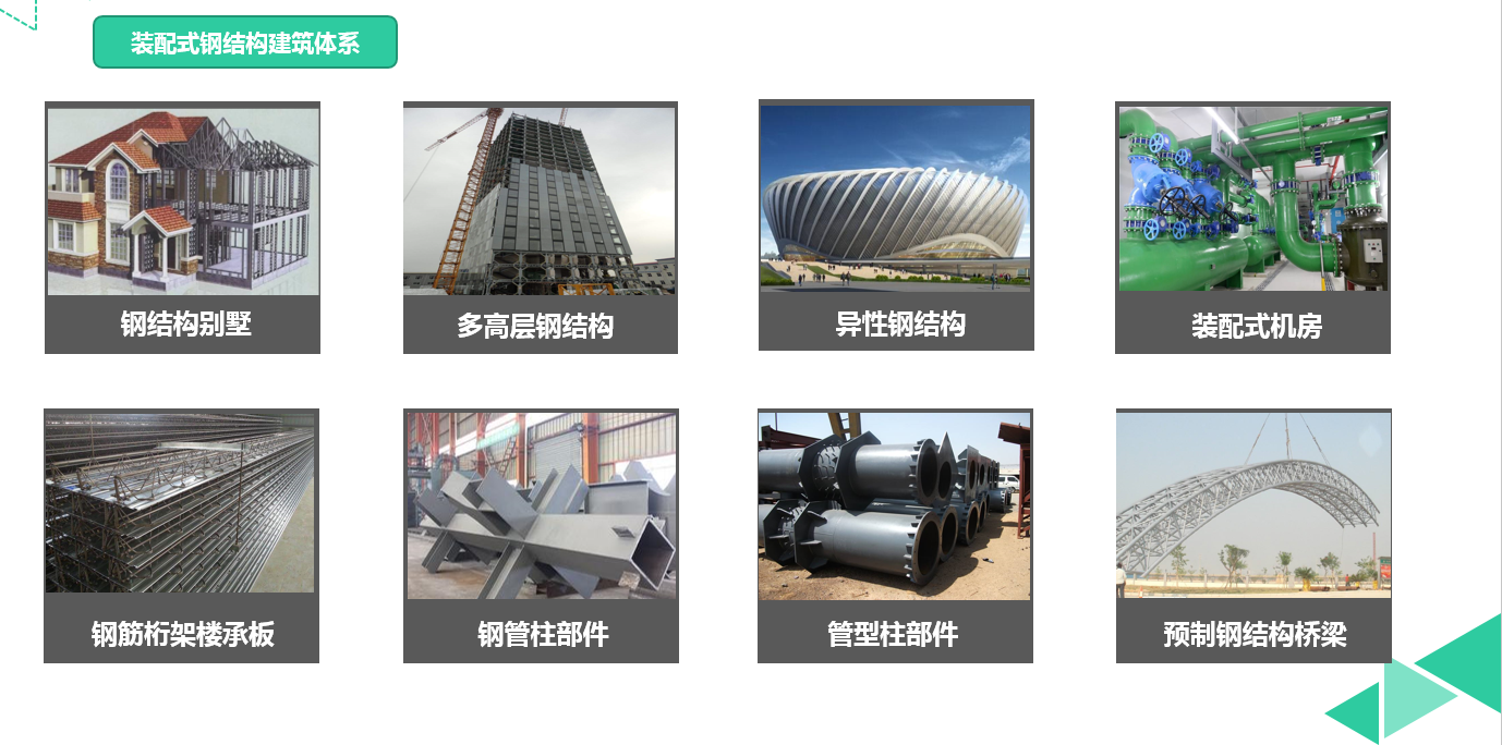 大港澳免费资科大全