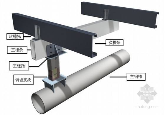 大港澳免费资科大全
