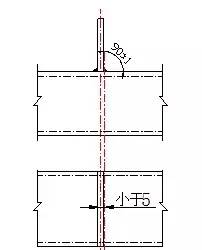 大港澳免费资科大全