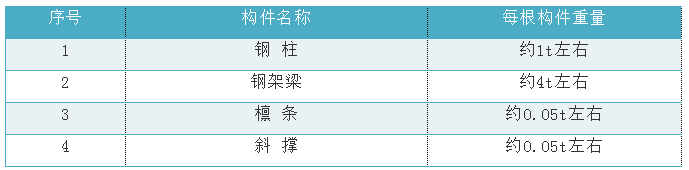 大港澳免费资科大全