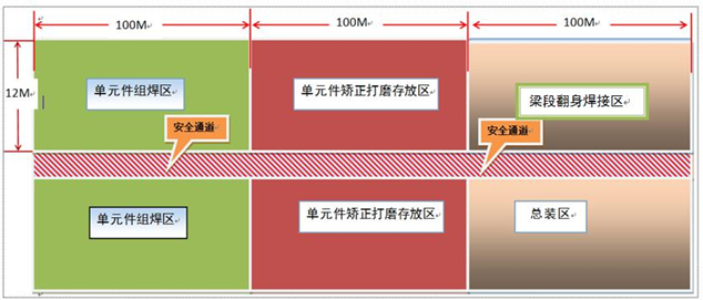 大港澳免费资科大全