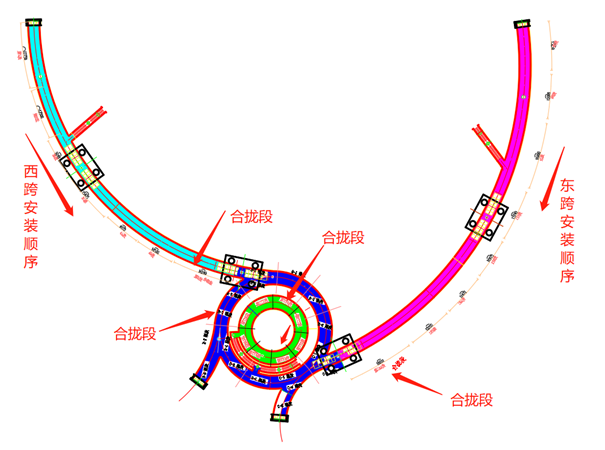 大港澳免费资科大全