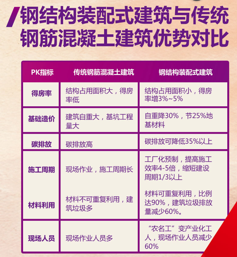 大港澳免费资科大全