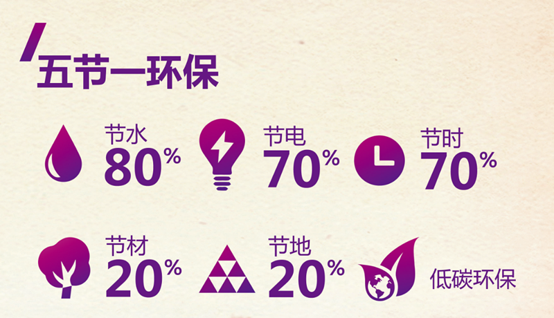 大港澳免费资科大全